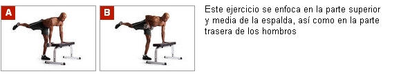 Fitness para el Verano