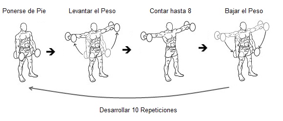 MASmusculo