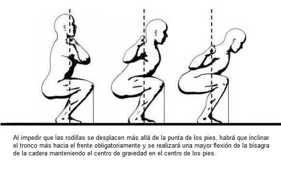 Sentadillas 