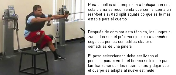 Entreno a una Pierna