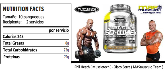 Platinum ISO Whey Muscletech - MASmusculo.com