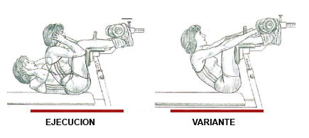 Abdominales con apoyo en el banco